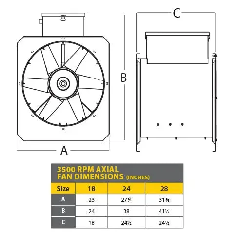 10-15HP 230V 1 PH w/ Controls - 28 Inch Axial Fan