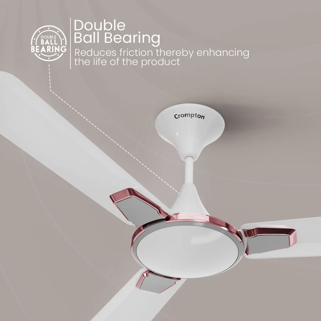 Crompton Premion Aura 2 Prime | Star Rated Ceiling Fan