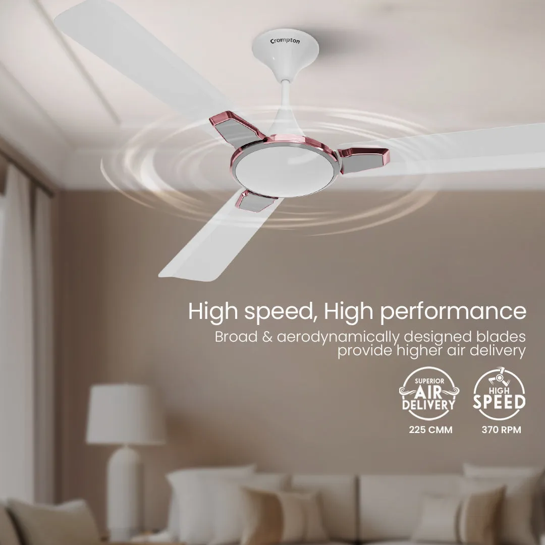 Crompton Premion Aura 2 Prime | Star Rated Ceiling Fan