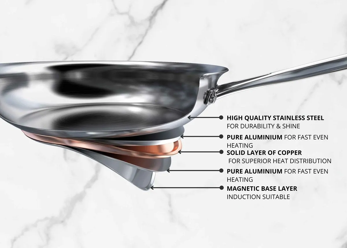 Essteele Per Vita Copper Base Stainless Steel Induction Covered Saucepan 16cm (1.9L)