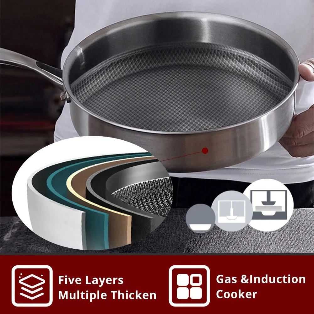 Frying Pan Kitchen Pan Stainless Steel Frying Pan Nonstick Skillet