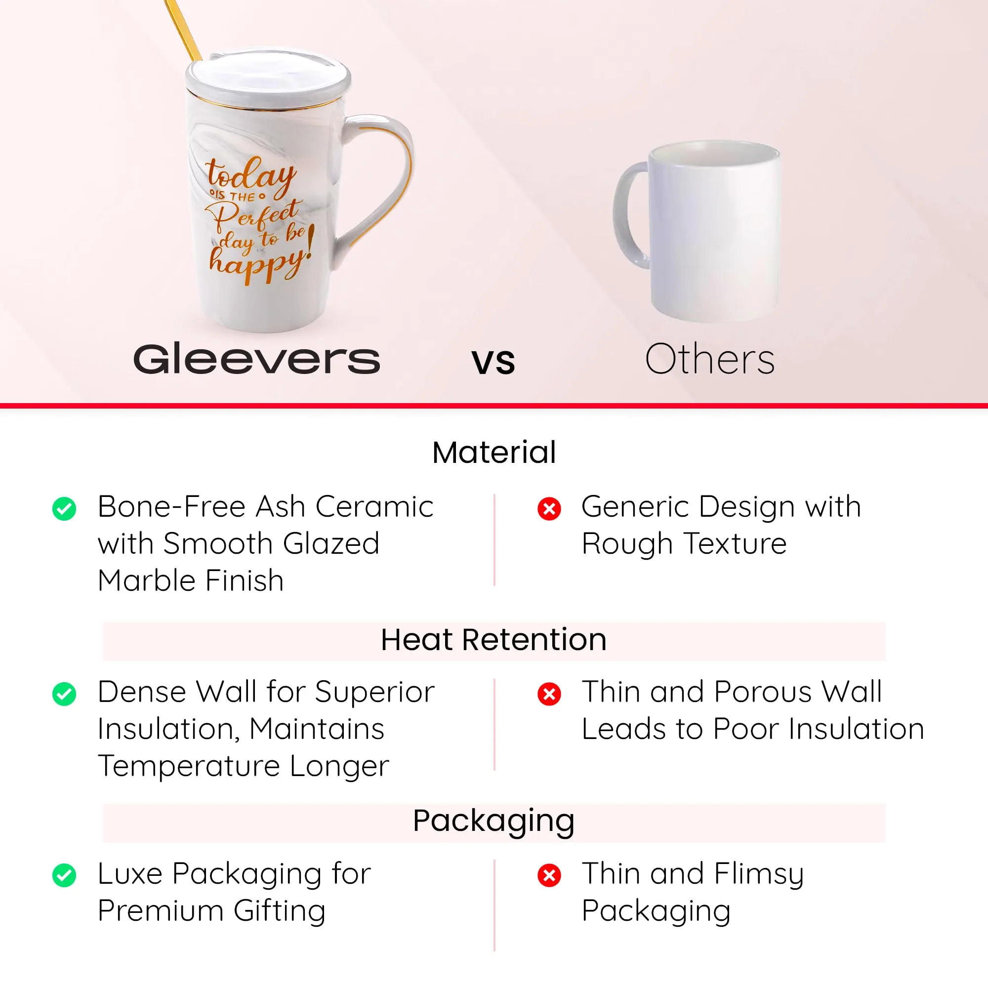 Gleevers Ceramic Coffee Mug with Lid & Spoon - Grey Chai Cup | with Gift Box and Bag | Perfect Gift for Loved Ones - Birthday, Christmas, Mother's Day | Today is a Perfect Day to be Happy