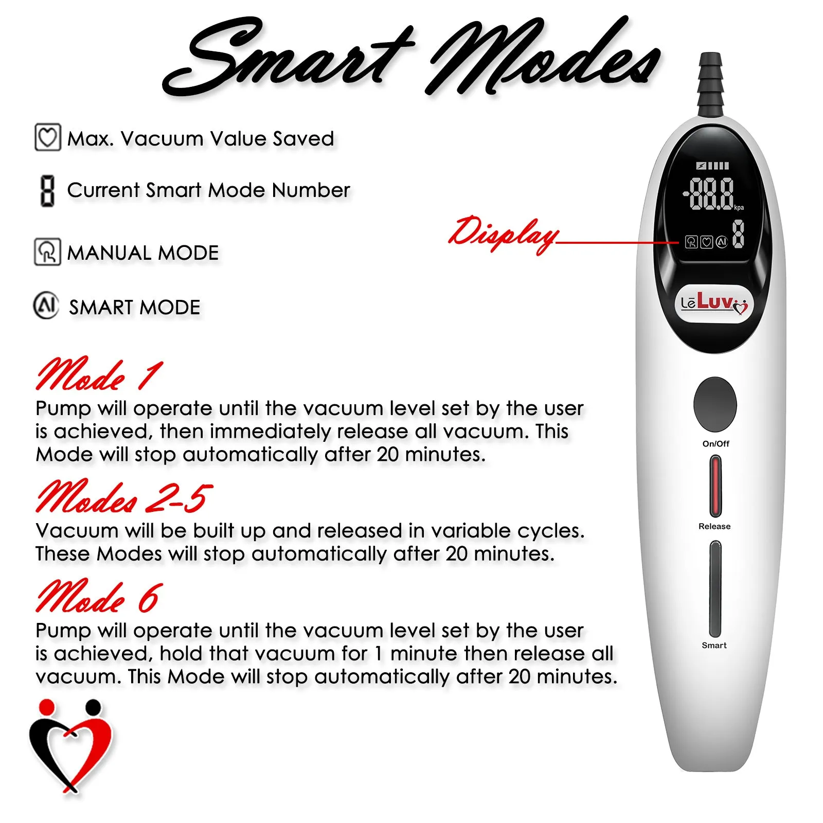 LeLuv Magna Smart LCD Penis Pump | 9 or 12 Inch Length Cylinder | Round Flange