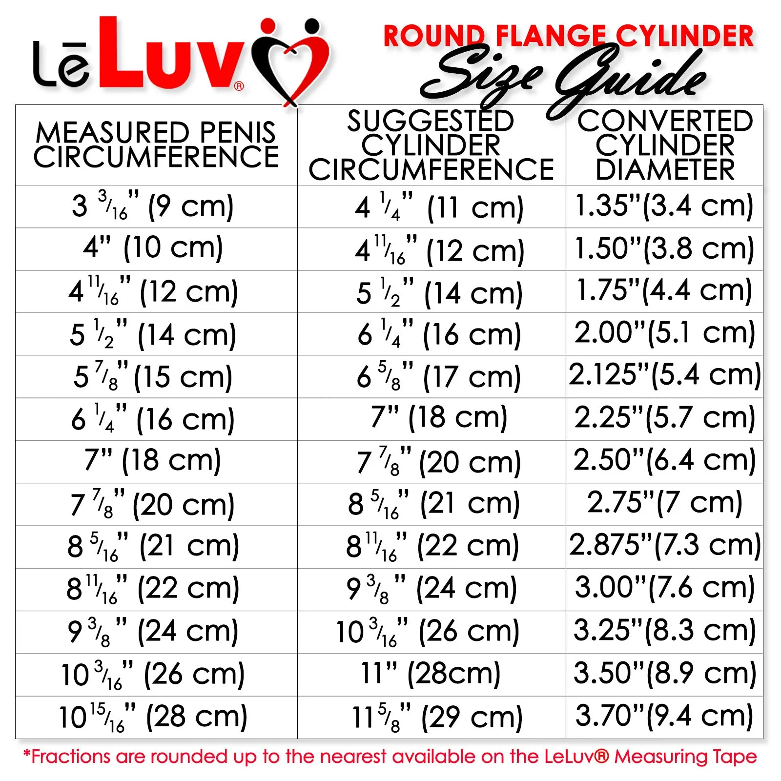 LeLuv Magna Smart LCD Penis Pump | 9 or 12 Inch Length Cylinder | Round Flange