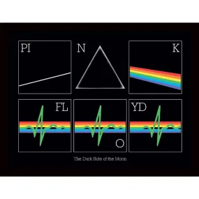 Pink Floyd Picture Heartbeat Framed Print